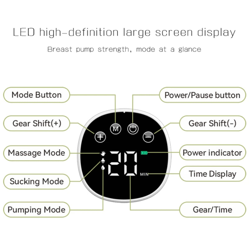 Bilateral Hands-Free Wearable Electric Breast Pump