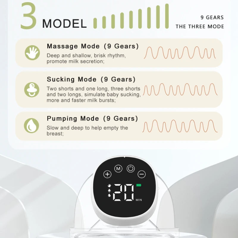 Bilateral Hands-Free Wearable Electric Breast Pump