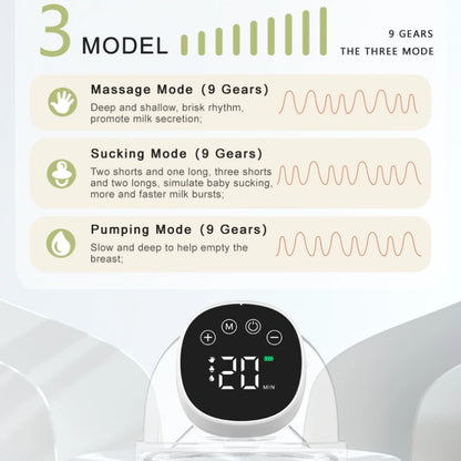 Bilateral Hands-Free Wearable Electric Breast Pump
